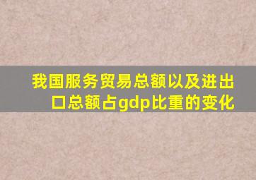 我国服务贸易总额以及进出口总额占gdp比重的变化