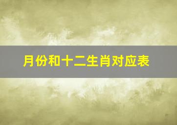 月份和十二生肖对应表