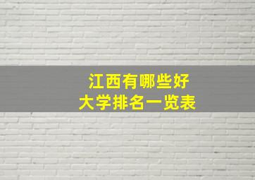 江西有哪些好大学排名一览表