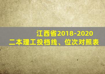 江西省2018-2020二本理工投档线、位次对照表