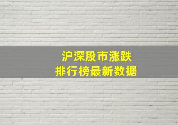 沪深股市涨跌排行榜最新数据