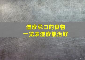 湿疹忌口的食物一览表湿疹能治好