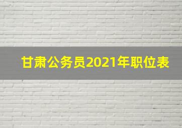 甘肃公务员2021年职位表