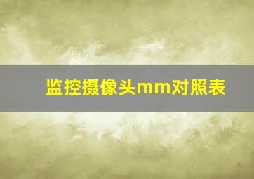 监控摄像头mm对照表