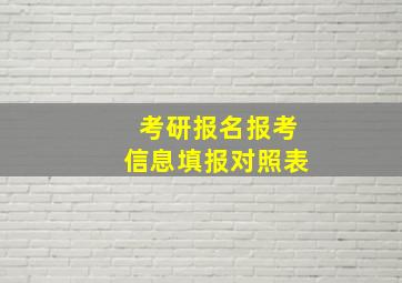 考研报名报考信息填报对照表