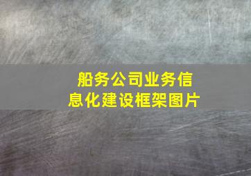 船务公司业务信息化建设框架图片