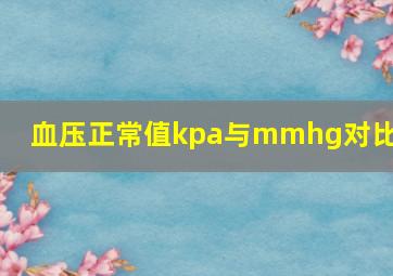 血压正常值kpa与mmhg对比表