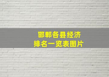 邯郸各县经济排名一览表图片