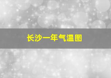 长沙一年气温图