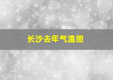 长沙去年气温图